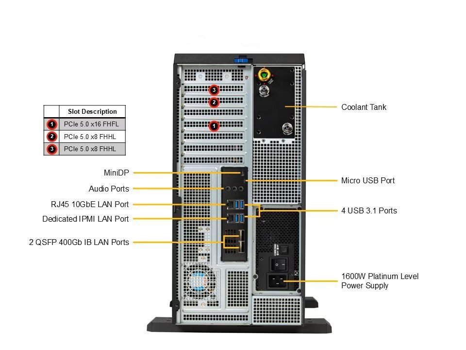 Supermicro ARS-511GD-NB-LCC-01-G2 — Rear I/O and Coolant Tank